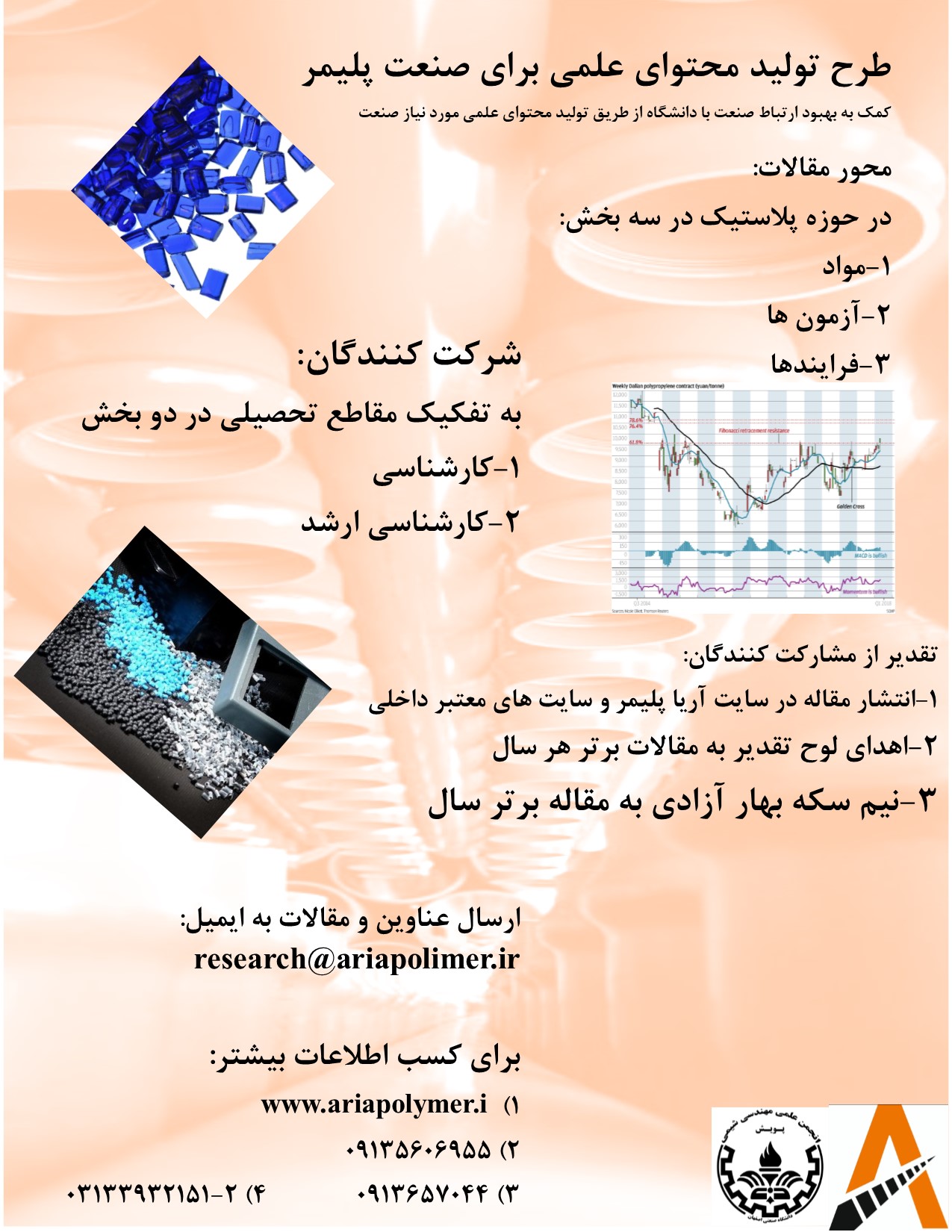طرح تولید محتوای علمی صنعت پلیمر