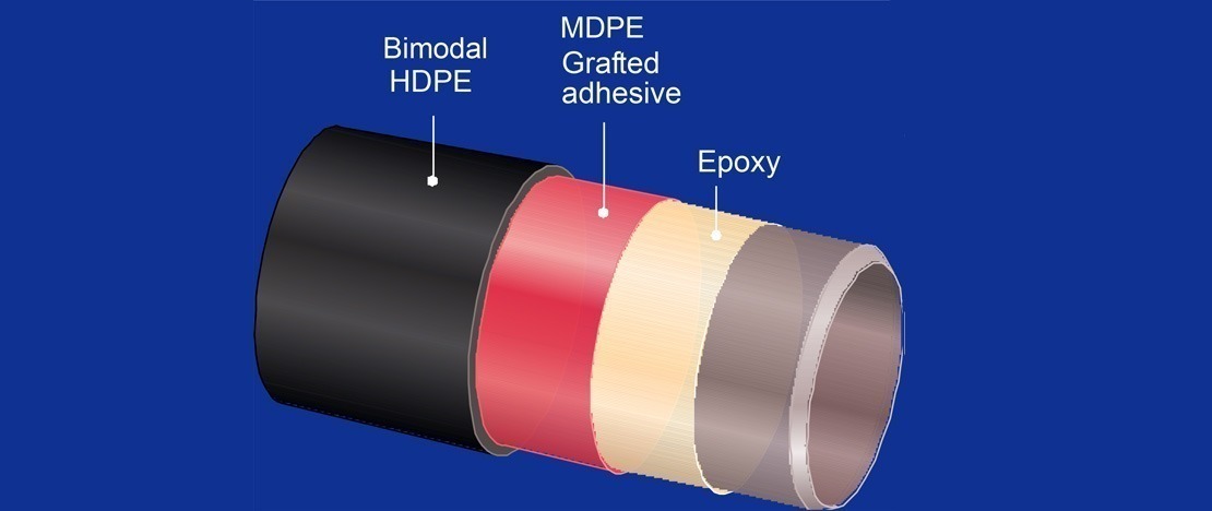 adhesive