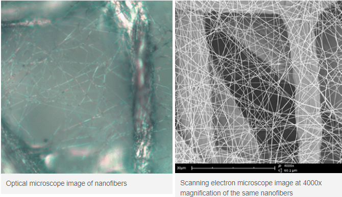 تصویرهای میکروسکوپ­ های الکترونی و نوری از یک نمونه نانوالیاف
