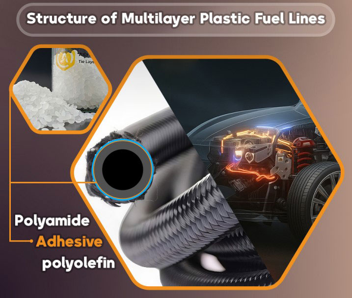ساختار لوله‌های سوخت‌رسانی خودرو