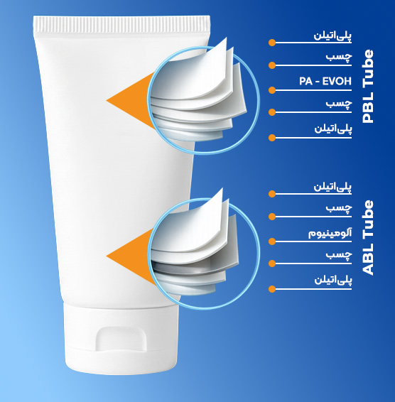 ساختار تیوب‌های PBL و ABL